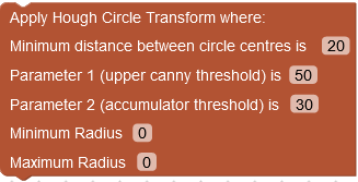 Hough Circles