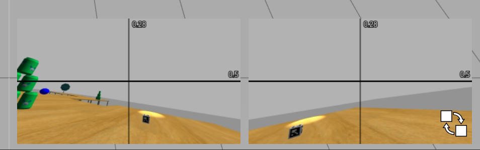 Cameras
